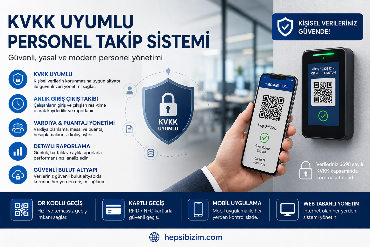 KVKK Uyumlu Personel Takip Sistemi Nedir? İşletmeler İçin Güvenli Çözüm