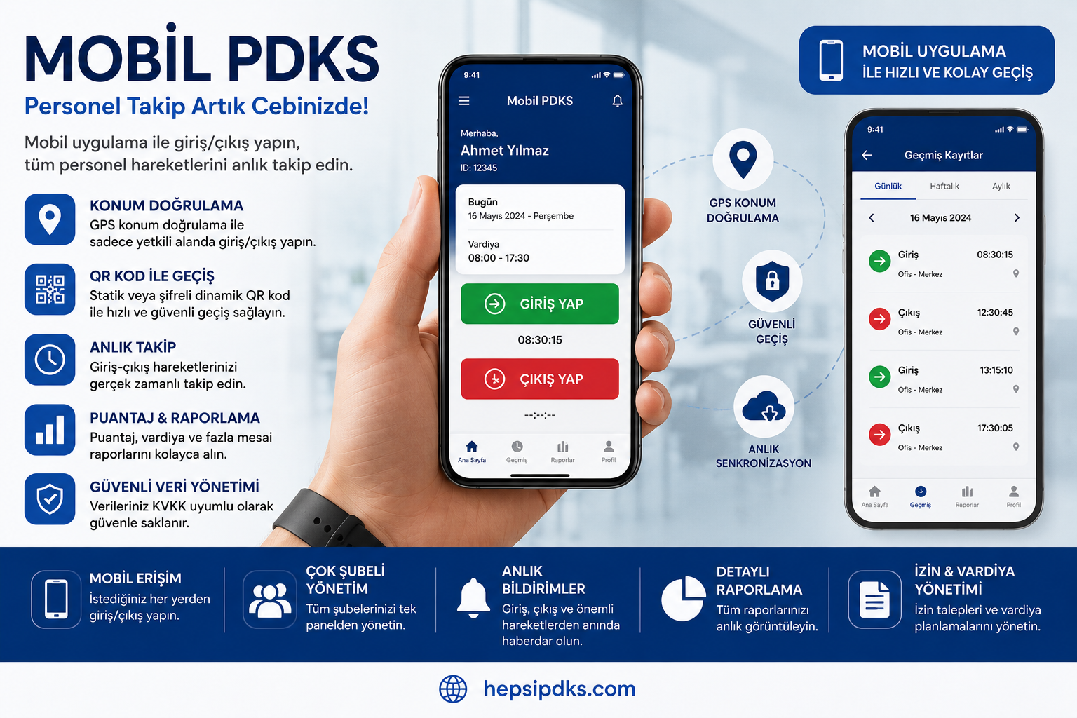 Mobil PDKS Nedir? Telefon ile Personel Giriş Çıkış Takibi Nasıl Yapılır?