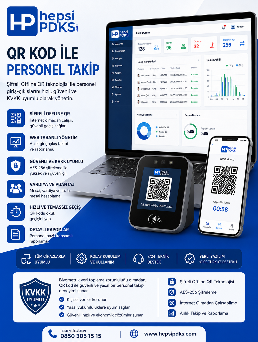 QR Kod İle Personel Takip
