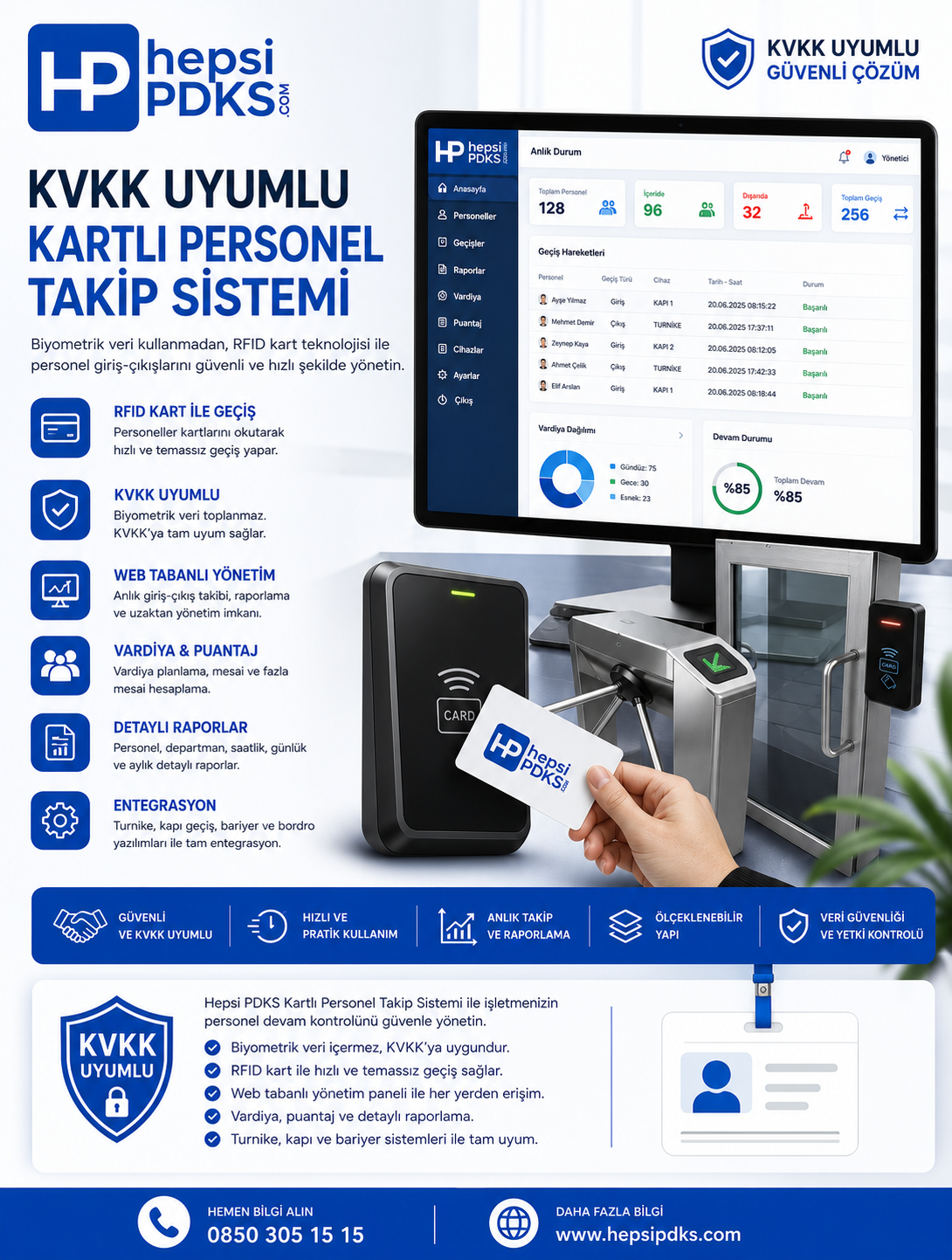 KVKK Uyumlu Kartlı Personel Takip Sistemi
