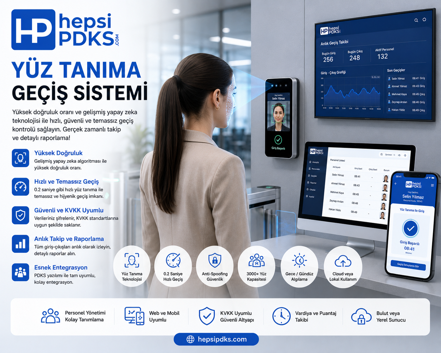 Yüz Tanıma Personel Takip Terminali