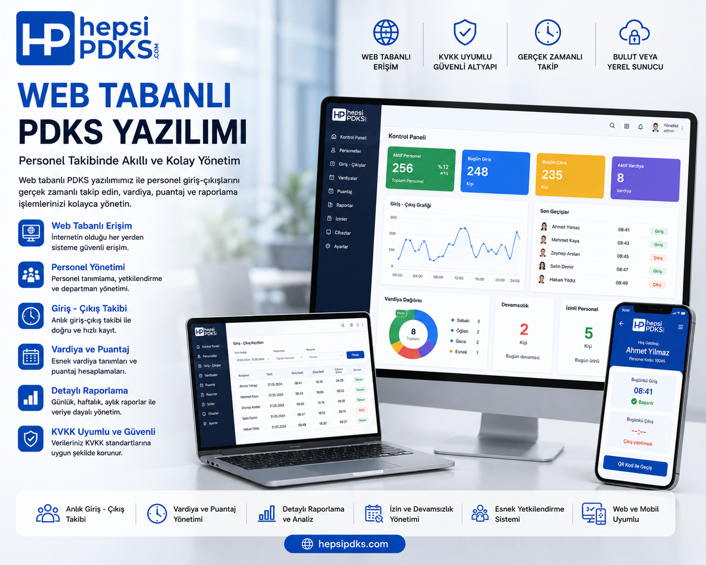 Web Tabanlı PDKS Yazılımı