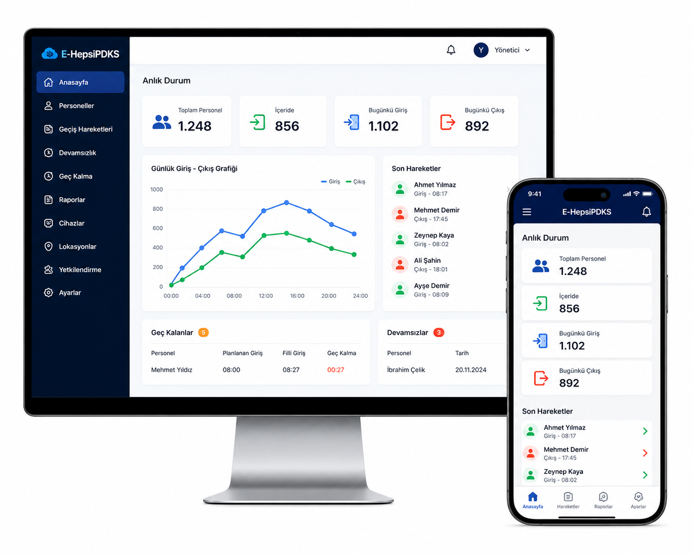 HepsiPDKS Cloud Geçiş Kontrol ve Personel Takip Sistemi