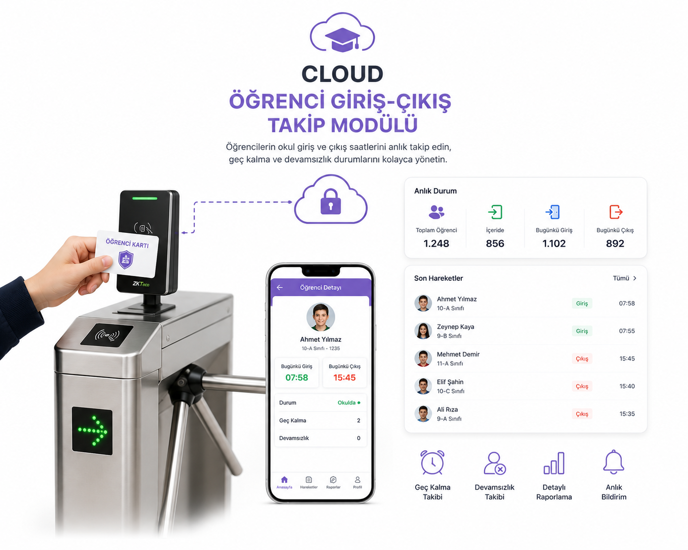 HepsiPDKS Cloud Öğrenci Giriş-Çıkış Takip Modülü